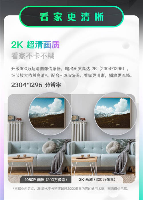 2K高清畫質(zhì) 360智能攝像機(jī)云臺(tái)AI版標(biāo)準(zhǔn)款“真香”預(yù)售