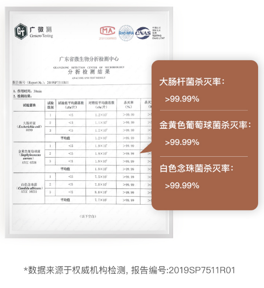 春季腸胃疾病高發(fā)，用法格果蔬清洗機(jī)把好“入口關(guān)”