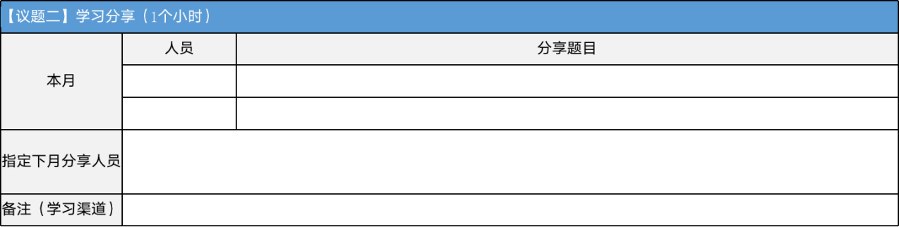 2年將年?duì)I收規(guī)模做到1000多萬(wàn)，中小企業(yè)怎樣做好知識(shí)管理？