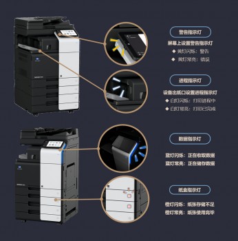 柯尼卡美能達bizhub i系列多款彩色復合機斬獲德國“紅點獎”