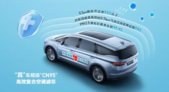 安全用車哪家強(qiáng)？風(fēng)神2020款A(yù)X7與吉利博越PRO正面剛