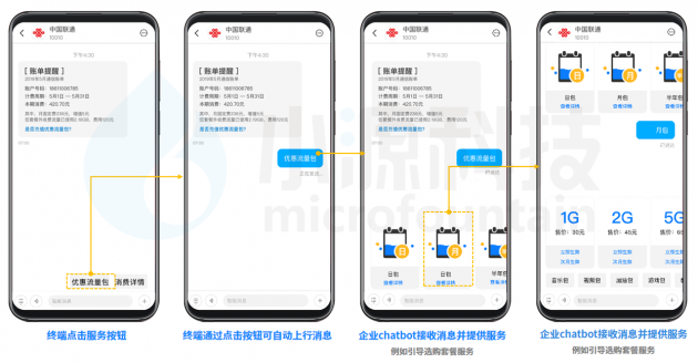 5G消息到底是何方神圣？聽聽小源科技RCS首席專家的解讀