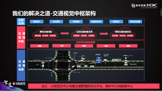 紫光華智&新華三：安防新三巨，底氣何來？