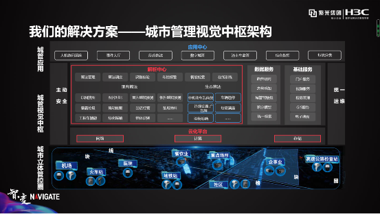 紫光華智&新華三：安防新三巨，底氣何來？