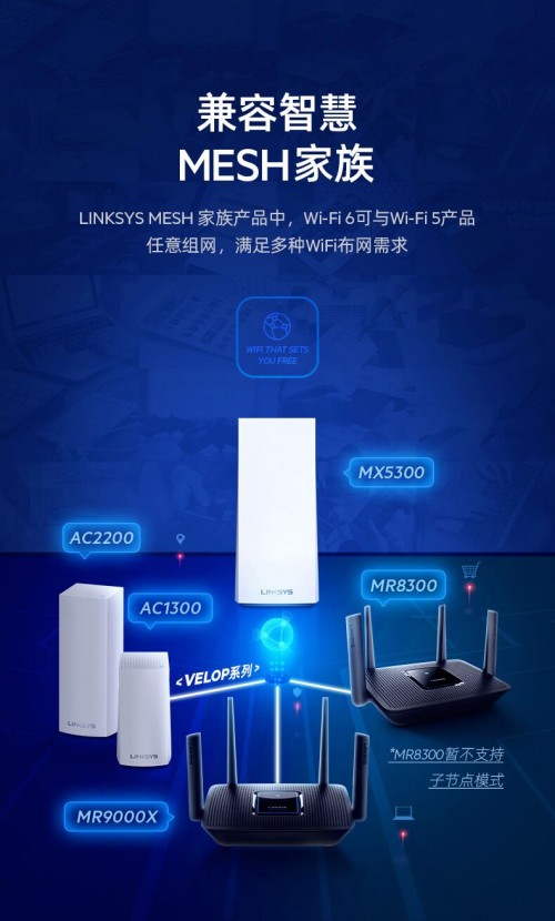 Linksys領(lǐng)勢(shì)WiFi6路由器開啟全屋千兆無(wú)線時(shí)代