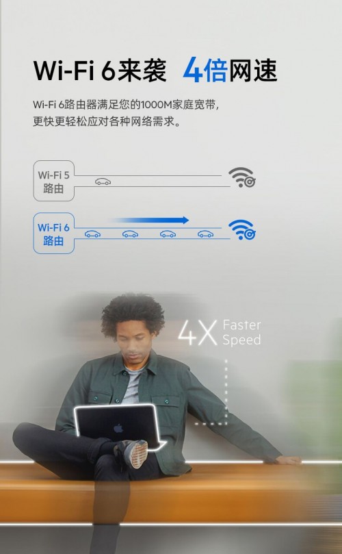 Linksys領(lǐng)勢(shì)WiFi6路由器開啟全屋千兆無(wú)線時(shí)代