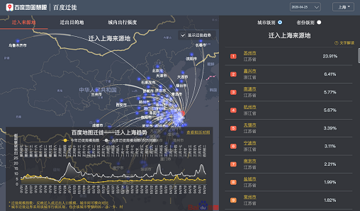 AI煥活消費(fèi)潛能 百度地圖“2020體驗(yàn)上?！敝ζ放埔吆筇嵴?/></p><p style=