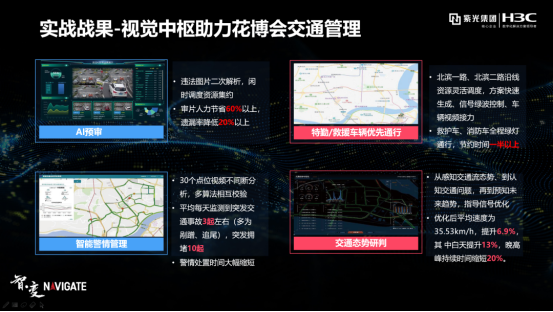 盤點紫光華智視覺中樞在城市、交通、企業(yè)園區(qū)的9大關鍵詞