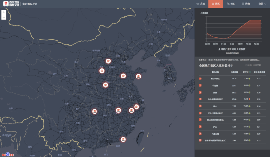 消費(fèi)市場顯活力 百度地圖熱力圖顯示五一多地購物中心熱度高