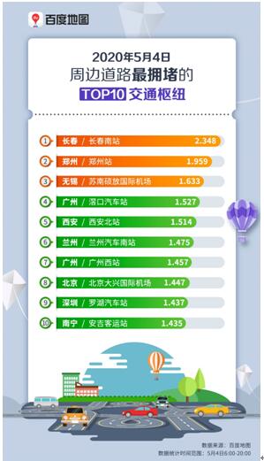 百度地圖：北上廣深人口遷入比例增幅明顯 五一返程高峰正在到來