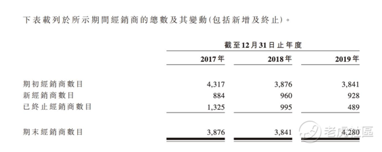 老虎證券：農夫山泉究竟有多賺錢 毛利比肩可口可樂