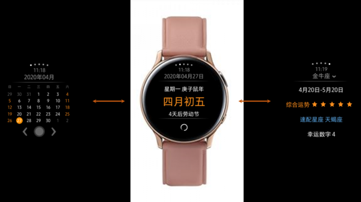 三星Galaxy Watch Active2為健康護(hù)航 這個(gè)母親節(jié)禮物妥了