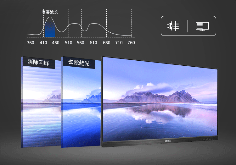 AOC E2系列商用顯示器力促企業(yè)實(shí)現(xiàn)開(kāi)源節(jié)流，降本增效!