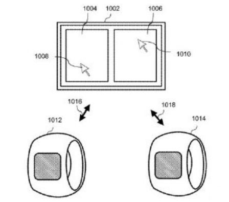 武裝到手指！蘋果又獲一項(xiàng)智能戒指專利：可控制多種設(shè)備