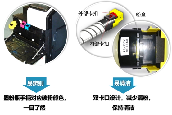 智慧賦能 商務(wù)優(yōu)選 DEVELOP德凡ineo+ 550i系列彩色多功能復(fù)合機閃耀上市