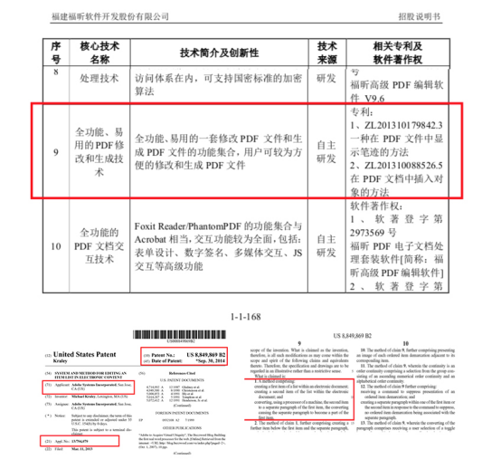 福昕軟件沖擊科創(chuàng)板，或存專利侵權(quán)隱憂