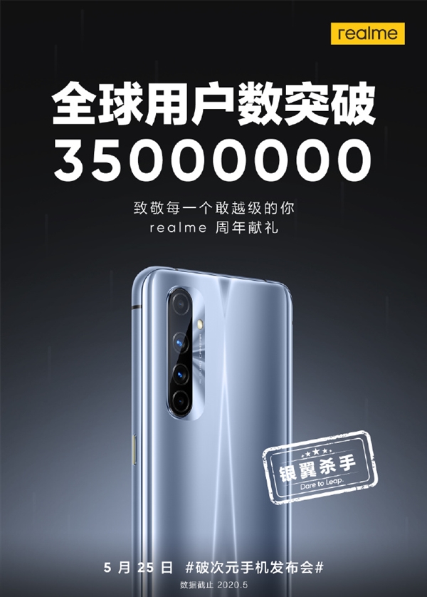 用戶破3500萬(wàn)！realme銀翼殺手降臨：為真粉準(zhǔn)備的周年獻(xiàn)禮