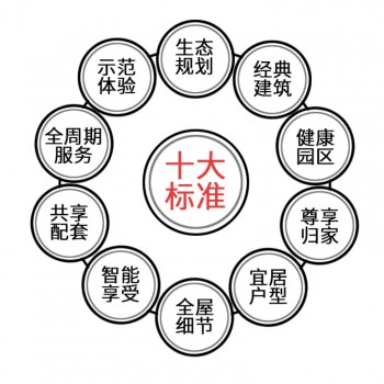 喜訊頻傳丨亞太天能再中標(biāo)廣東海倫堡地產(chǎn)智能鎖獨(dú)家集采！