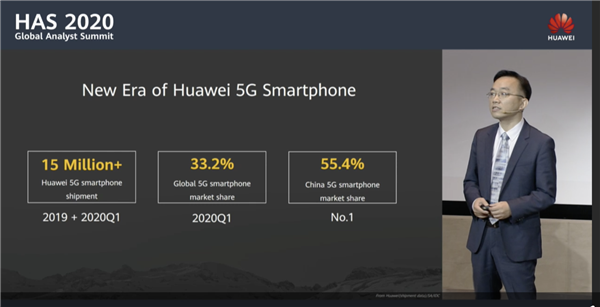 中國每賣兩臺5G手機就有一臺華為！華為5G手機美國零件僅剩1%