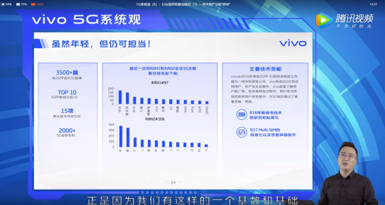 2020年上百萬(wàn)個(gè)5G就業(yè)機(jī)會(huì)來(lái)了！vivo助力大學(xué)生從象牙塔邁向戰(zhàn)場(chǎng)