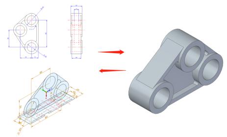 浩辰CAD、浩辰3D一體化設(shè)計(jì)助力工業(yè)數(shù)字化轉(zhuǎn)型