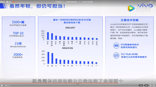 5G人才大戰(zhàn)打響，vivo教會行業(yè)如何培養(yǎng)“千里馬”