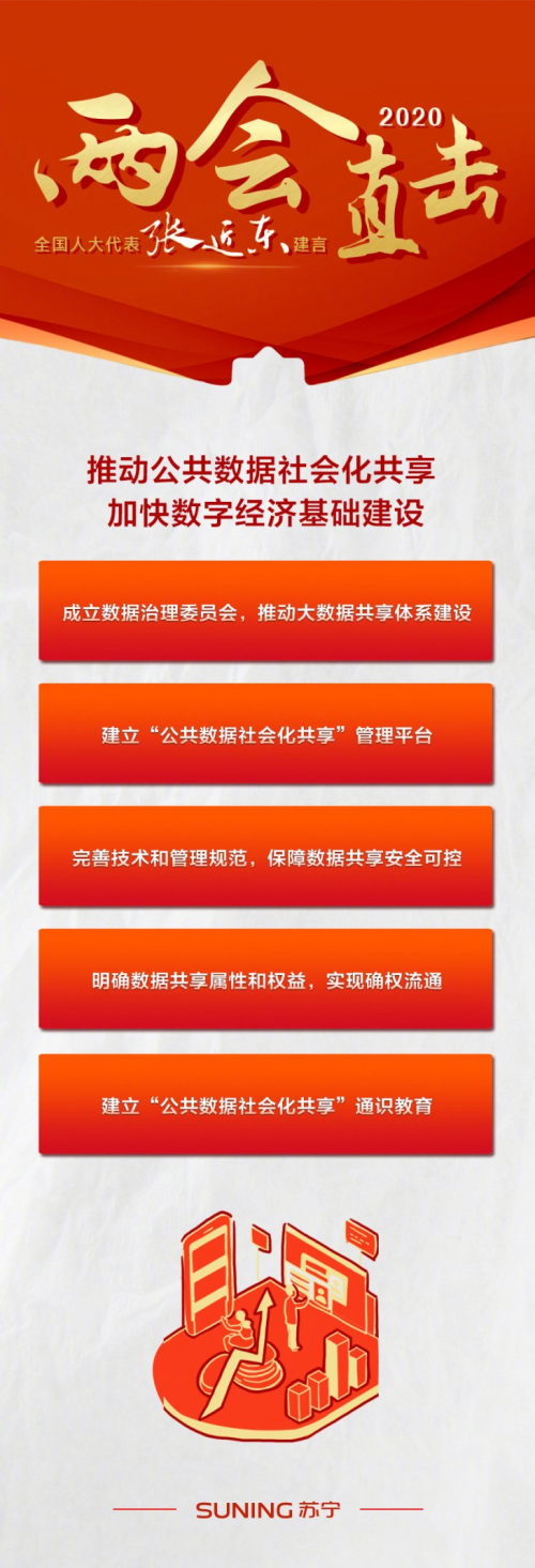 聚焦數字經濟，張近東兩會建言數據共享系統工程建設