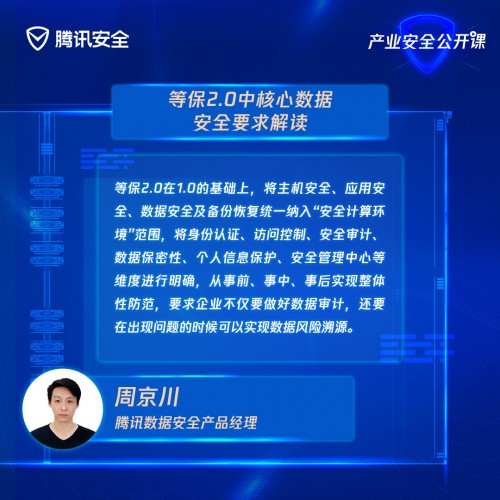 5分鐘讀完6小時課程干貨：企業(yè)等保合規(guī)全面解讀