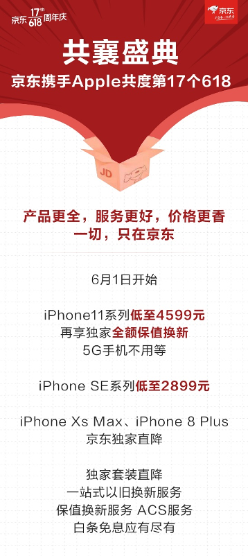 京東保值換新計劃全面覆蓋 iPhone 11零貶值！