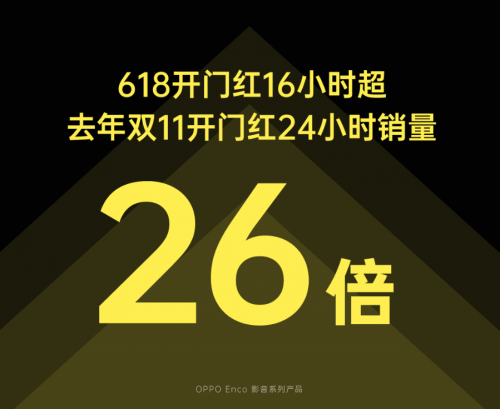 618首戰(zhàn)告捷！OPPO Watch全價位段斬獲安卓eSIM品類雙料冠軍