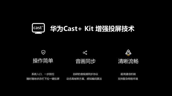 跨過屏幕障礙，華為分布式技術(shù)Cast+ Kit成投影新主張