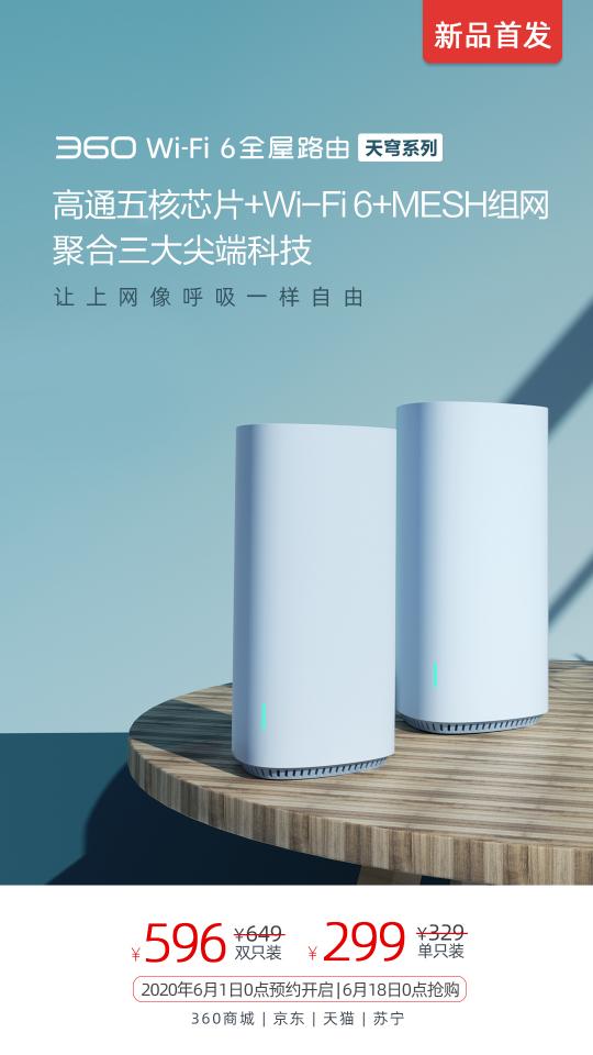 三大尖端科技搶奪WiFi6市場(chǎng)，新品360全屋路由來了！