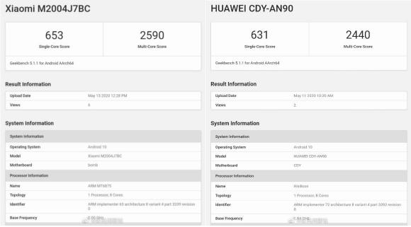 Redmi 10X全面評(píng)測(cè)：硬核口碑引爆銷量，天璣820究竟有多猛？