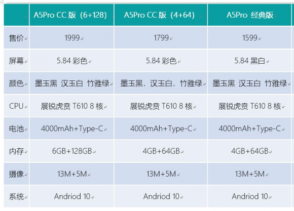 創(chuàng)新撬動市場！國產(chǎn)芯助力海信突圍！