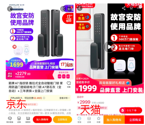 7大品類8大爆款全網(wǎng)618比價(jià)：京東最超值，最高直降1300元