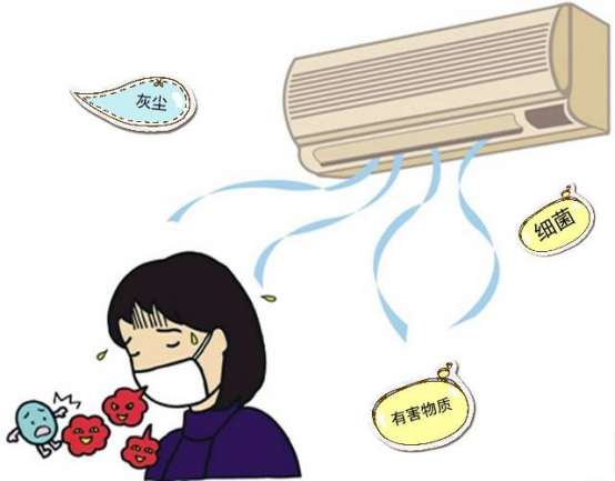 IAM空氣凈化器除醛殺菌，緊閉門窗的空調(diào)房更需要它