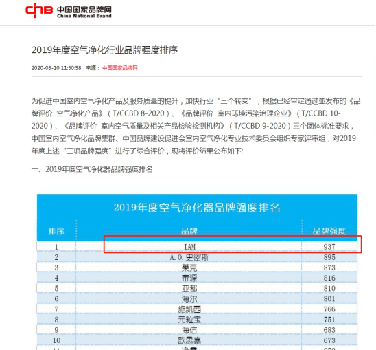 IAM空氣凈化器除醛殺菌，緊閉門窗的空調(diào)房更需要它