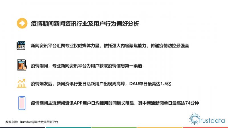 Trustdata:《中國移動互聯網新聞資訊行業(yè)發(fā)展分析報告》