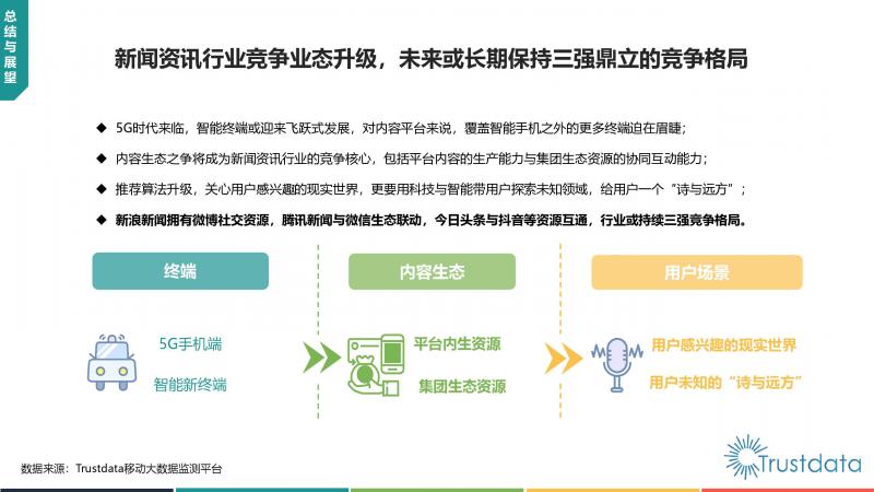 Trustdata:《中國移動互聯網新聞資訊行業(yè)發(fā)展分析報告》