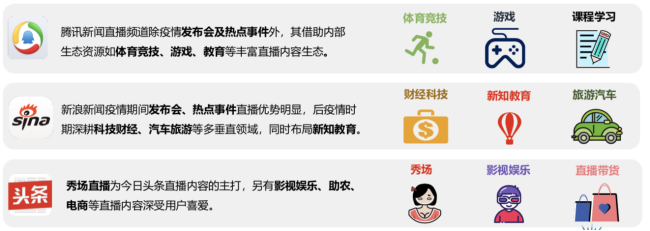 新浪新聞App覆蓋高凈值用戶群 廣受蘋果、華為用戶青睞