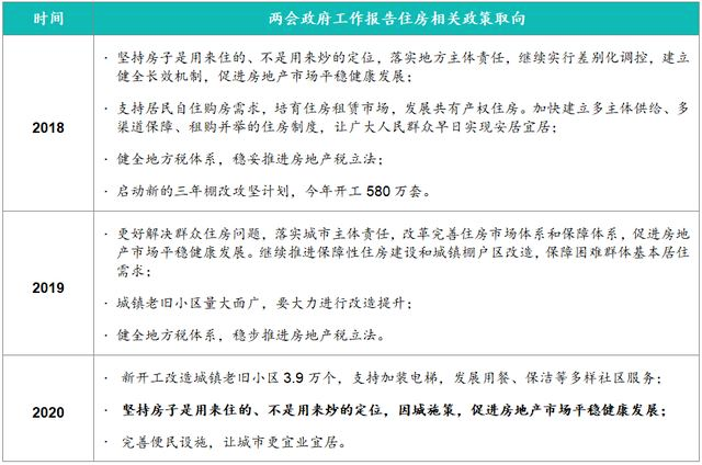 撐不住了！又有208家房企破產(chǎn)，地產(chǎn)企業(yè)如何活下去？