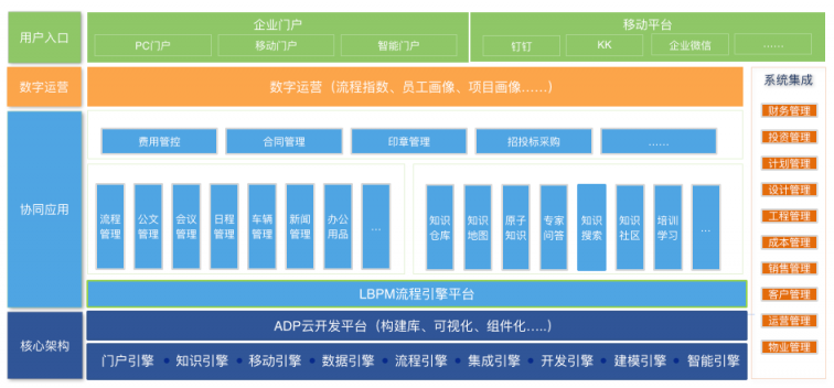 撐不住了！又有208家房企破產(chǎn)，地產(chǎn)企業(yè)如何活下去？