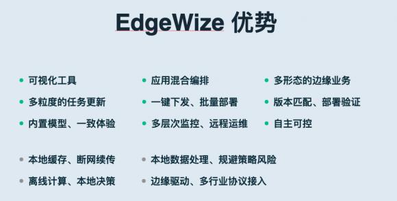 青云QingCloud正式發(fā)布物聯(lián)網(wǎng)與邊緣計算兩大平臺，全面賦能新基建產(chǎn)業(yè)智能化