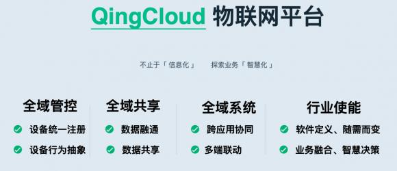 青云QingCloud正式發(fā)布物聯(lián)網(wǎng)與邊緣計算兩大平臺，全面賦能新基建產(chǎn)業(yè)智能化