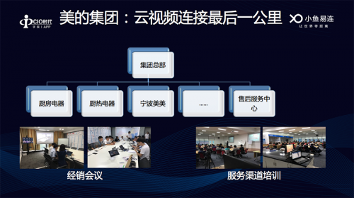 小魚易連杜雪：云視頻六大應用助制造業(yè)降本增效