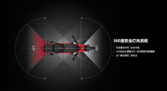 孩子越陪越疏遠(yuǎn)？愛(ài)瑪科技這款親子車(chē)拯救你~