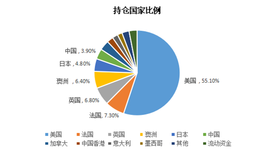 老虎證券基金超市：“基建狂魔”特朗普要重振美國基建，基建板塊成投資新風(fēng)口？