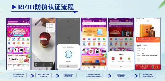 京東618推出RFID防偽認(rèn)證平臺 對多品類商品進(jìn)行防偽溯源認(rèn)證
