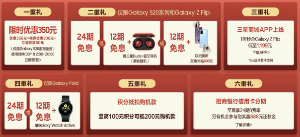 618購(gòu)機(jī)有壓力？三星Galaxy S20 5G系列24期免息分期來(lái)幫你