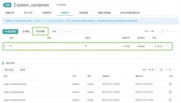 【干貨分享】時(shí)速云基于Kubernetes的CI/CD實(shí)踐